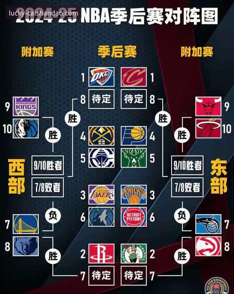 NBA季后赛半场狂胜47分完整复盘指南——从技术角度拆解尼克斯破纪录之战